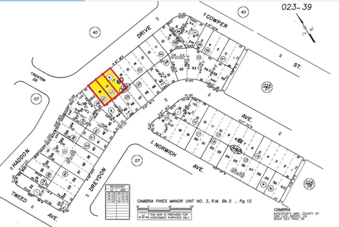 Land in San Luis Obispo County CA