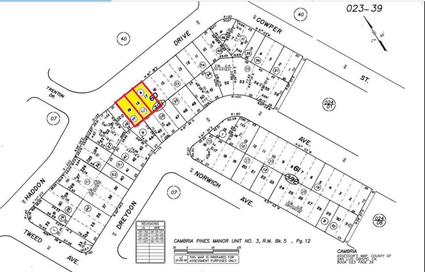 Land in San Luis Obispo County CA